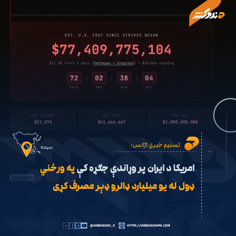 امريکا د ايران پر وړاندې جګړه کې په ورځني ډول له يو ميليارد ډالرو ډېر مصرف کړی