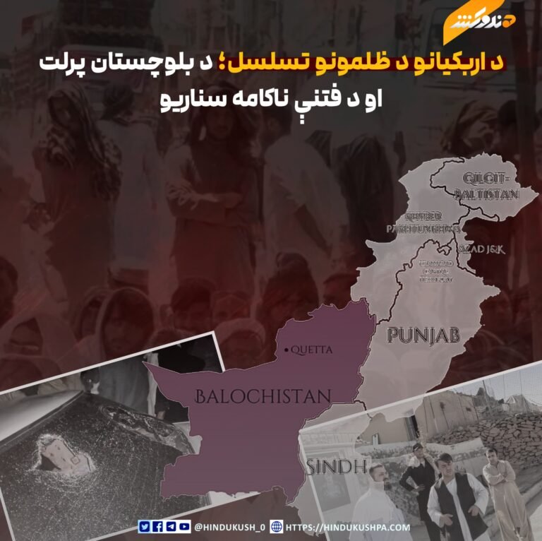 د اربکیانو د ظلمونو تسلسل؛ د بلوچستان پرلت او د فتنې ناکامه سناریو