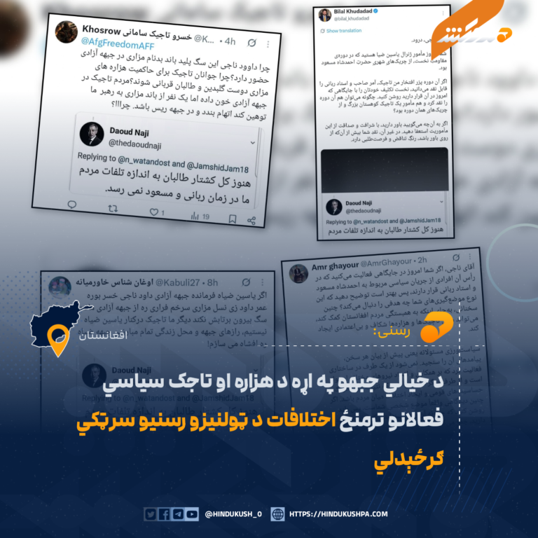 د خيالي جبهو په اړه د هزاره او تاجک سیاسي فعالانو ترمنځ اختلافات د ټولنيزو رسنيو سرټکي ګرځېدلي