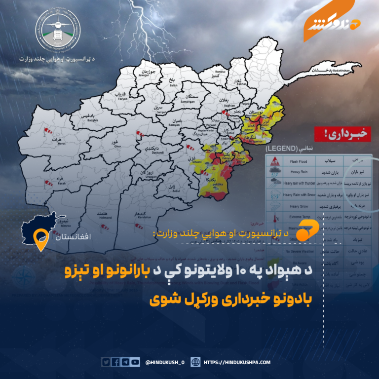 د هېواد په ۱۰ ولایتونو کې د بارانونو او تېزو بادونو خبرداری ورکړل شوی