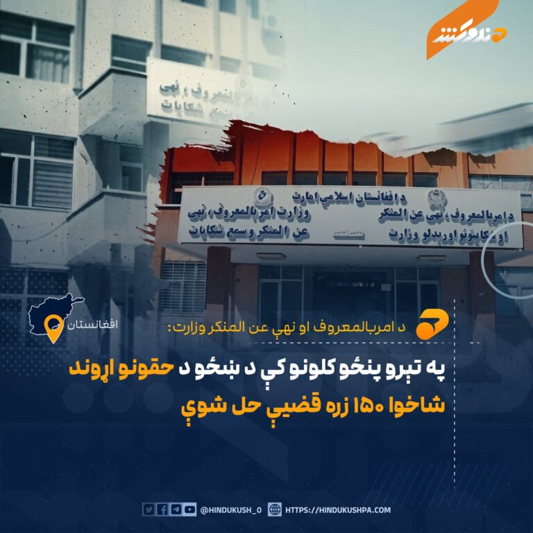 په تېرو پنځو کلونو کې د ښځو د حقونو اړوند شاخوا ۱۵۰ زره قضیې حل شوې