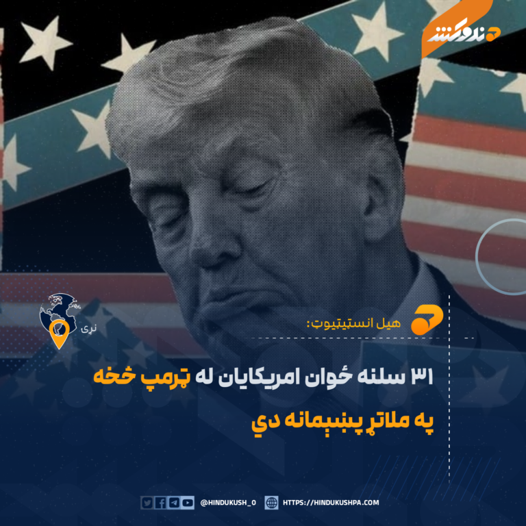 ۳۱ سلنه ځوان امریکایان له ټرمپ څخه په ملاتړ پښېمانه دي