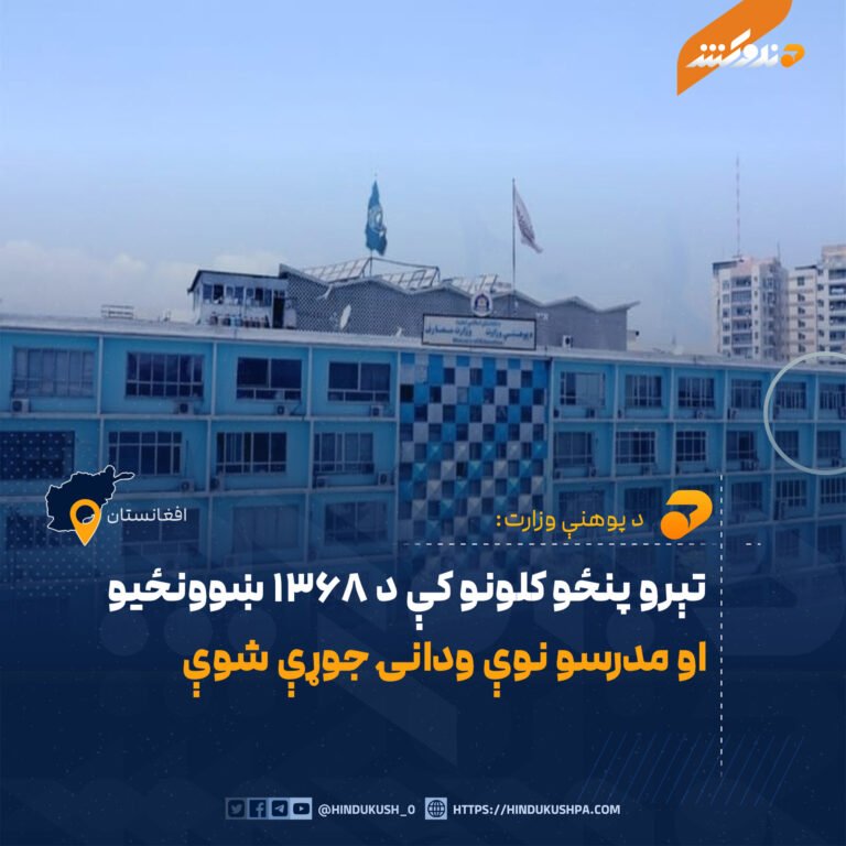 تېرو پنځو کلونو کې د ۱۳۶۸ ښوونځیو او مدرسو نوې ودانۍ جوړې شوې